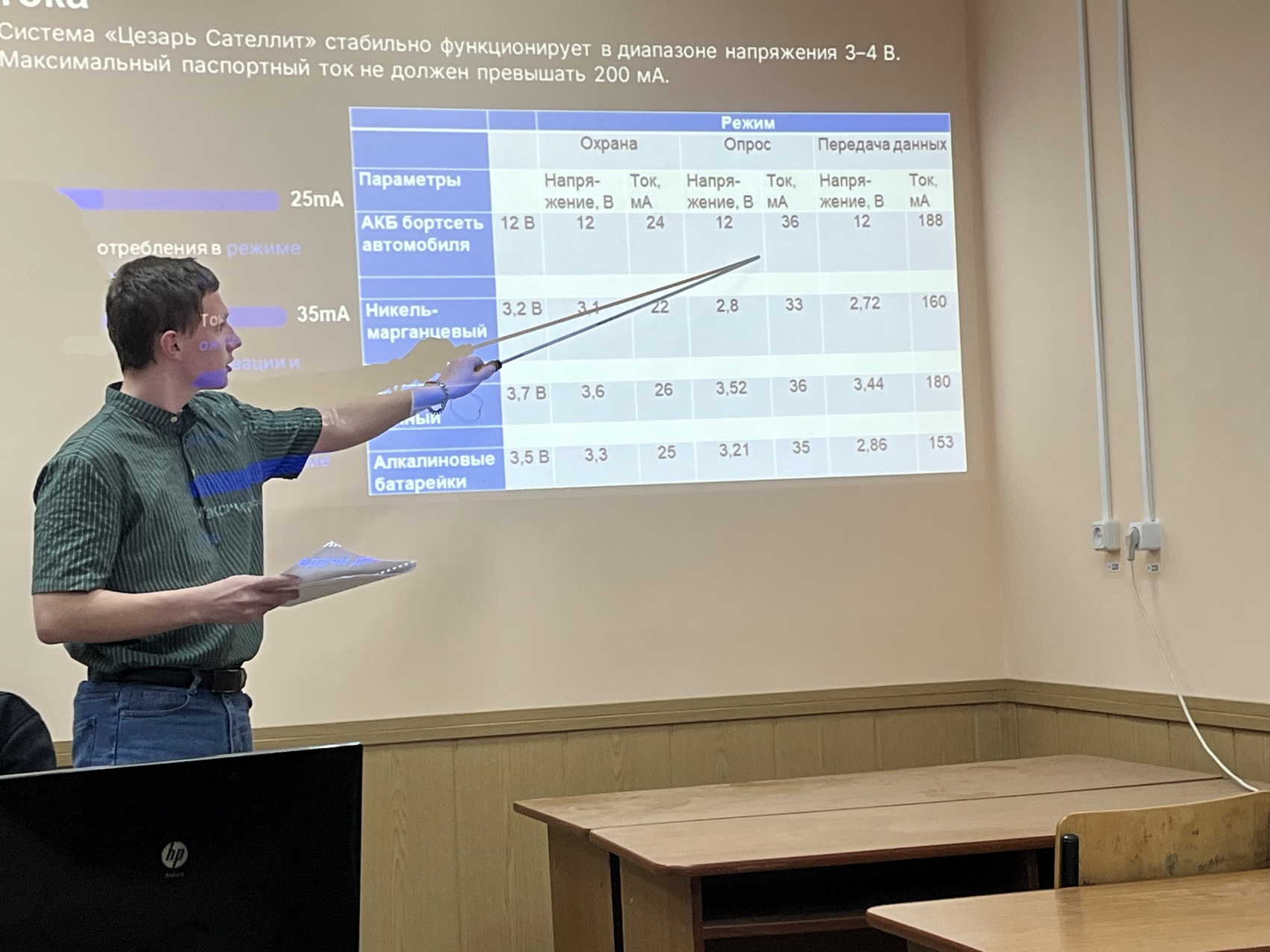 Конференция «Актуальные проблемы науки и образования»-2025.